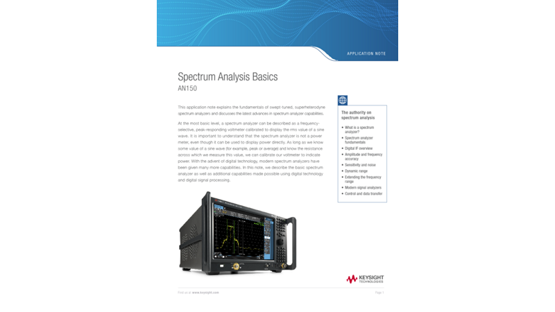 Spectrum Analysis Basics